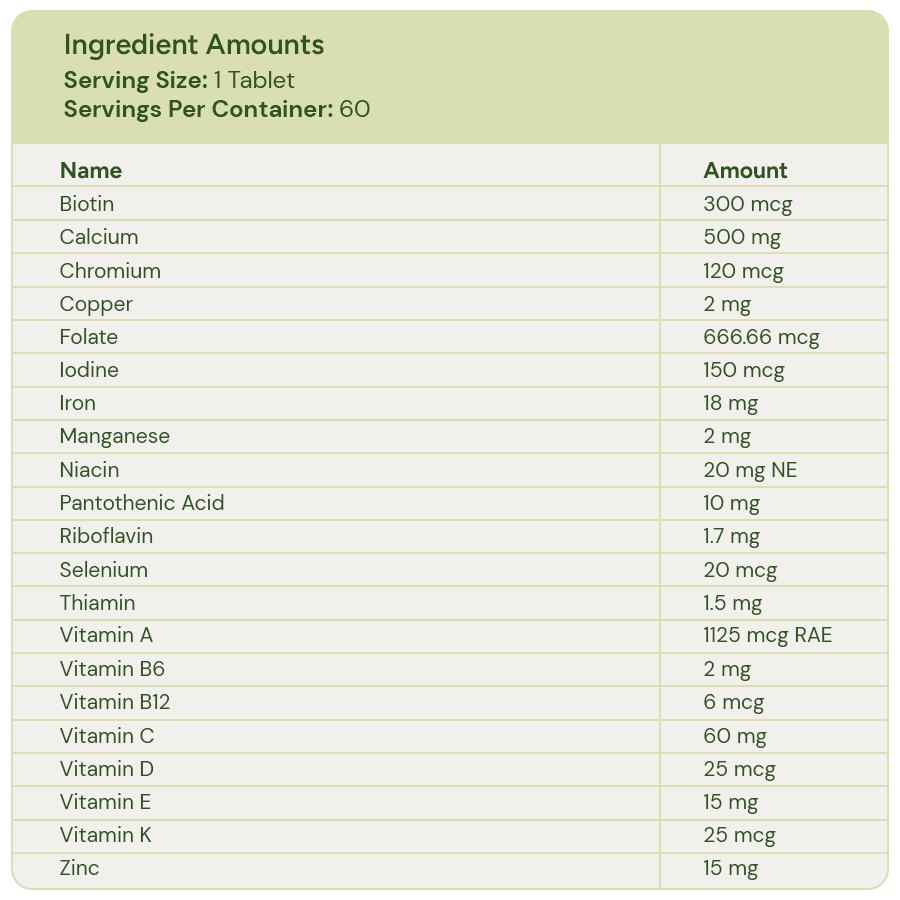 Women's Multivitamin