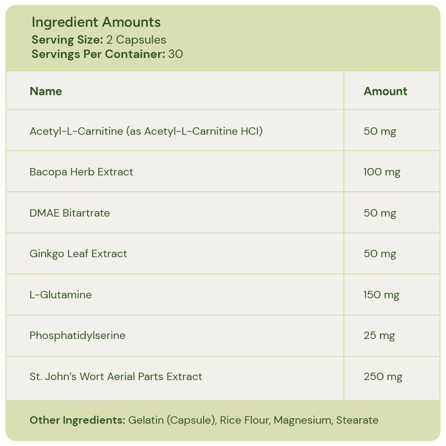 Women's Cognitive Bundle