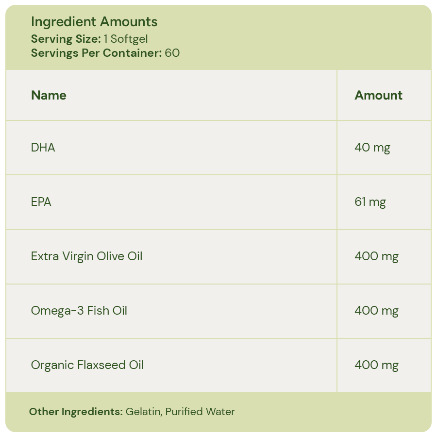 Women's Daily Essential Bundle