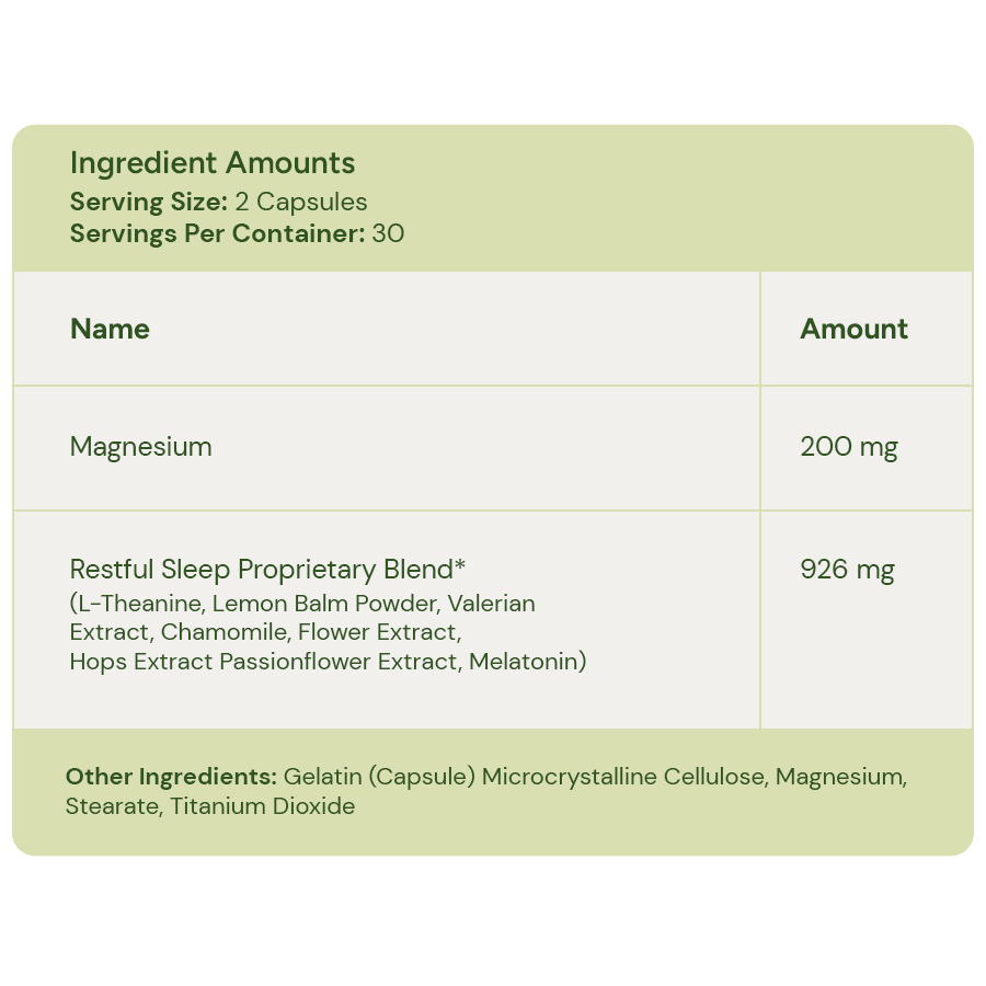 Men's Cognitive Bundle